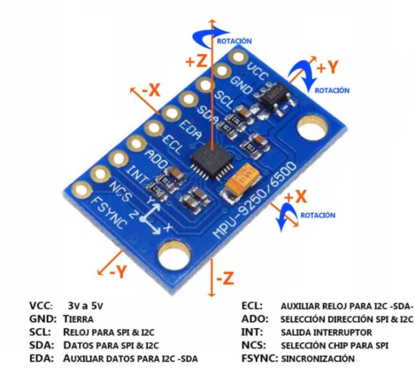Pinout - MPU9250-Estructura