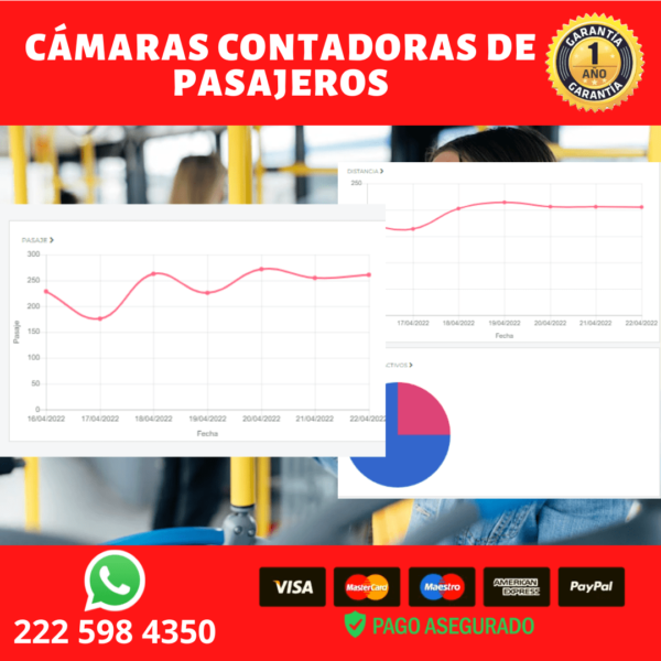 cámaras contador de pasajeros en mexico